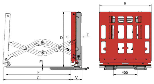 T 143 SA- T 145 SA Push-Pull